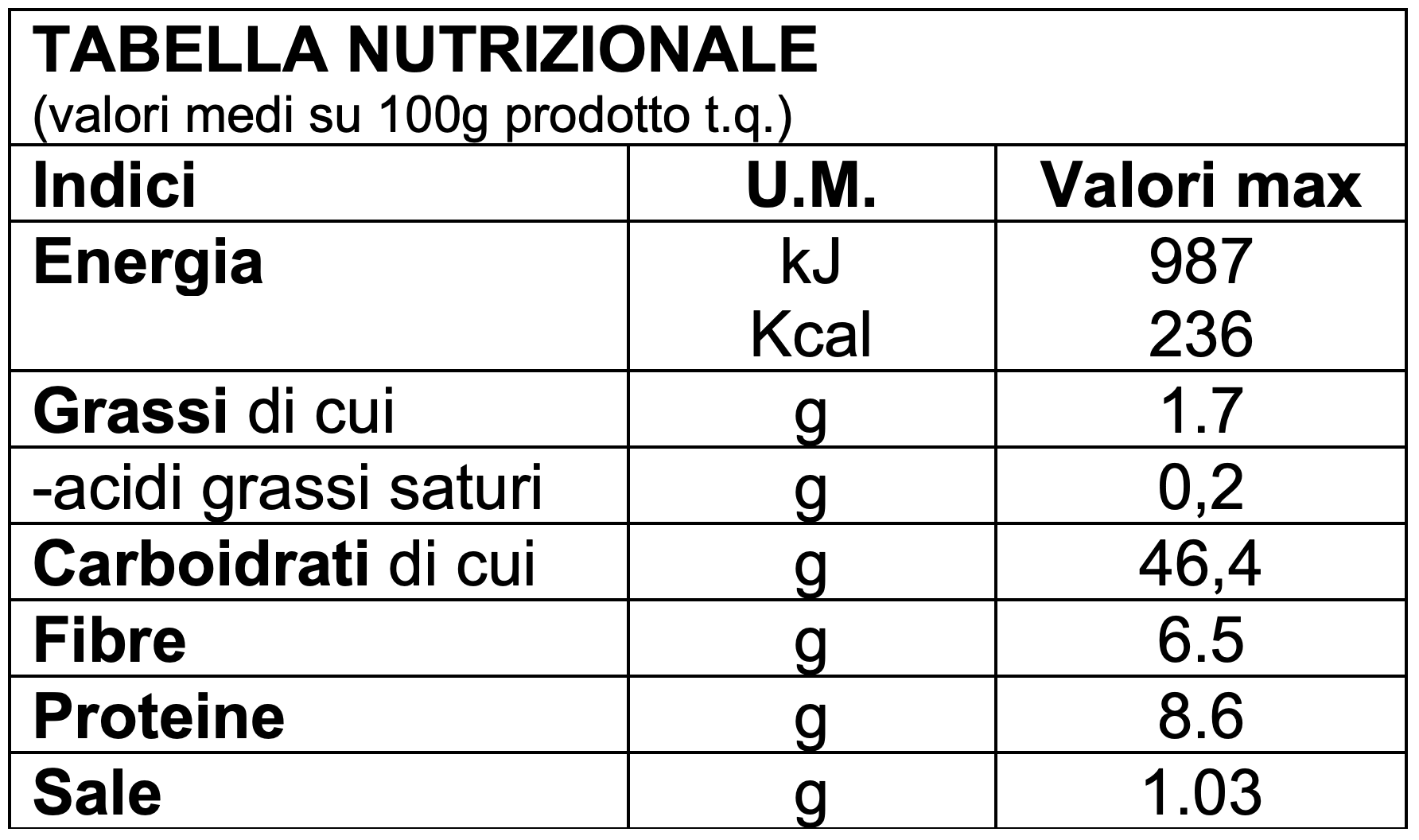 https://www.panem.it/wp-content/uploads/2019/12/tabella-nutrizionale-buoni-giorni-integrale.png
