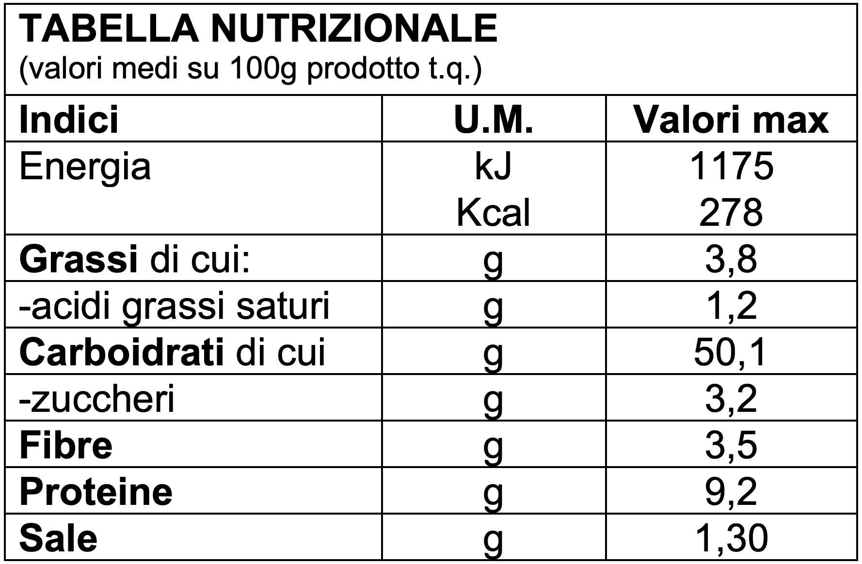 https://www.panem.it/wp-content/uploads/2019/12/tabella-nutrizionale-grano-duro-tradizionale-panem.png