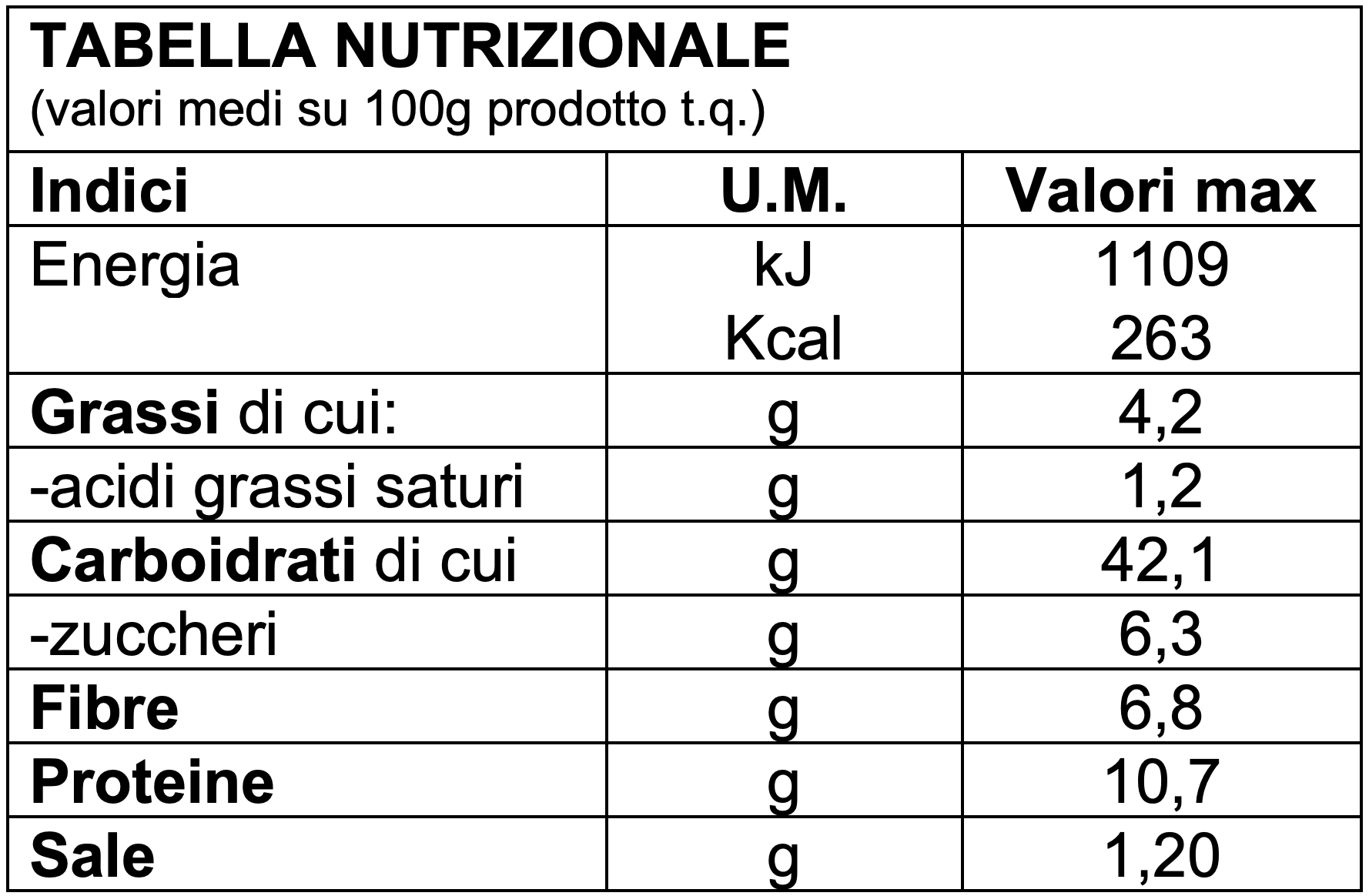 https://www.panem.it/wp-content/uploads/2019/12/tabella-nutrizionale-integrale-tradizionale-panem.png