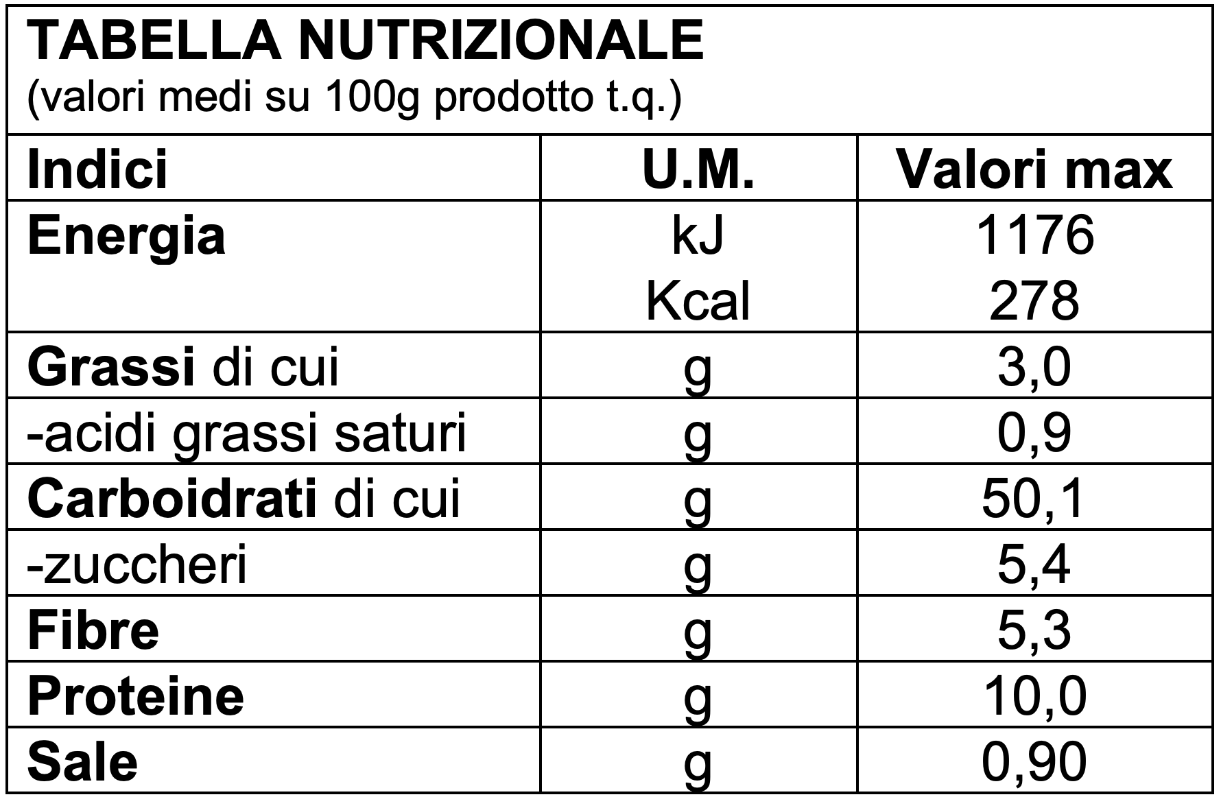 https://www.panem.it/wp-content/uploads/2019/12/tablla-nutrizionale-7-cereali-tradizionale-panem.png